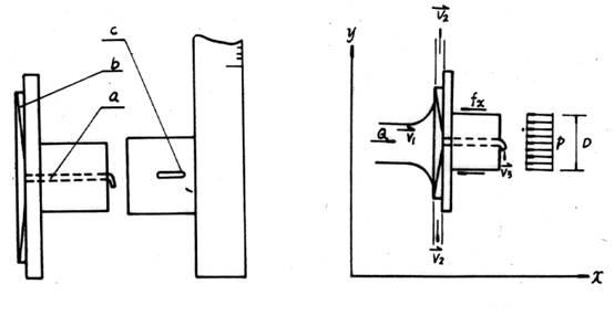 动量定律实验指导书(图2)